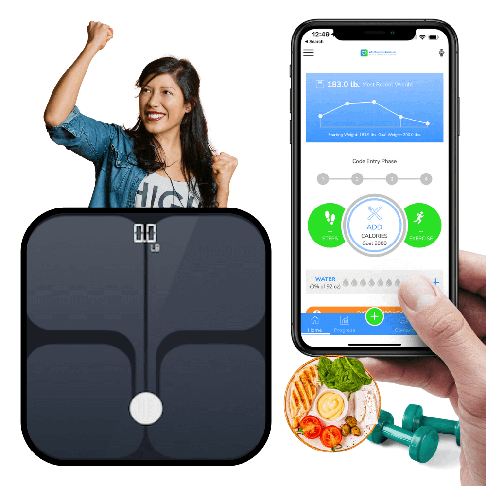 recalibrate your mindset and metabolism - vallyeforgewmc.com
